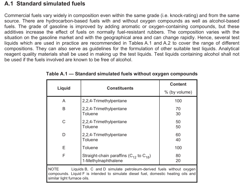 3_ISO_1817_pdf_liquids_test_simulated_fuels_without_oxvygen_1 3_ISO_1817_pdf_liquids_test_simulated_fuels_without_oxvygen_1