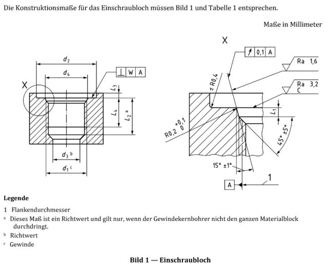 DIN 3852-21 BSPP port Drawing