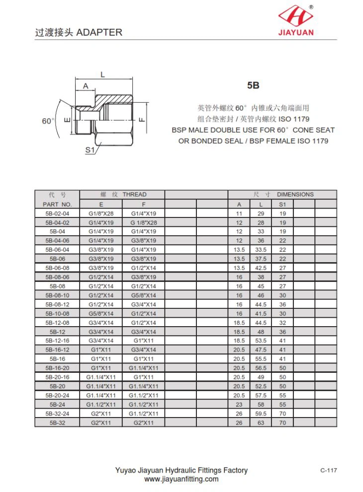 BSP 수컷 콘 암컷 BSP 피팅
