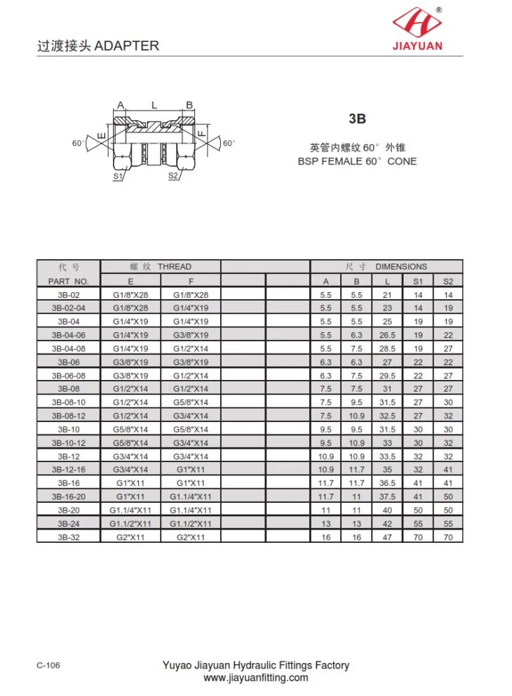 BSP 스위블 유니언 스트레이트