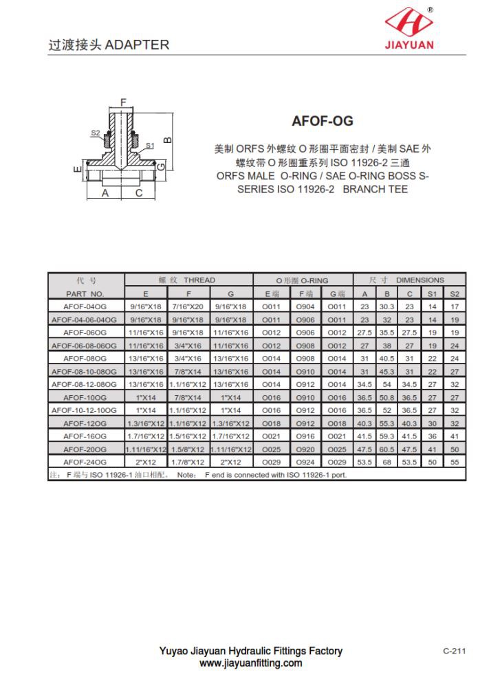 BT ORFS SAE ORB 튜브 커넥터
