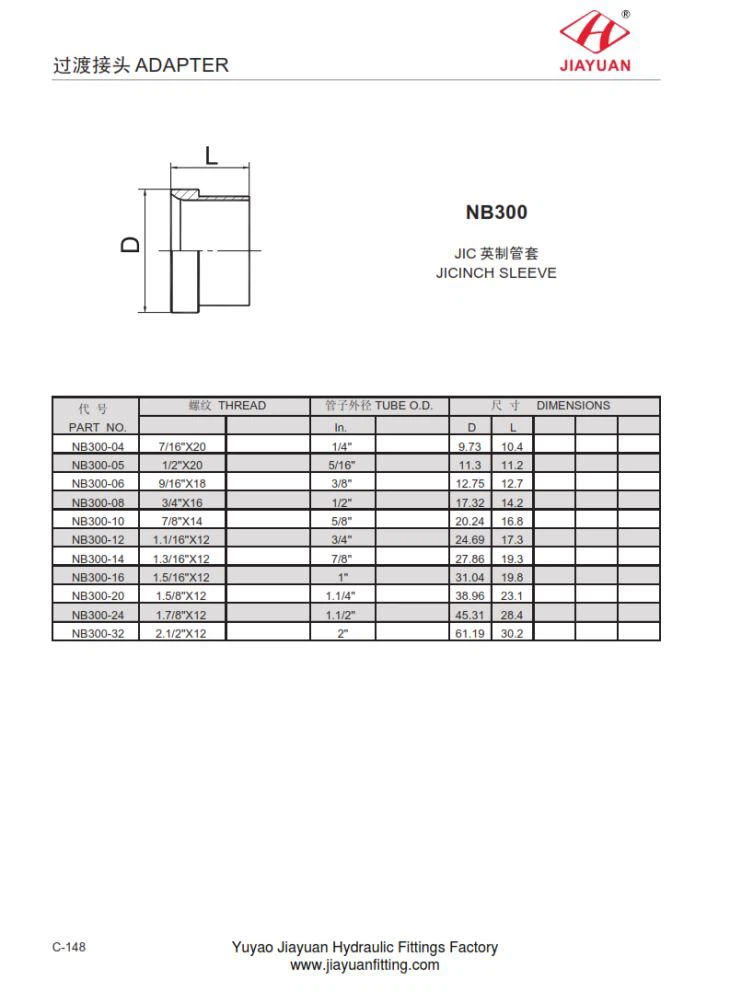 JIC 인치 소매