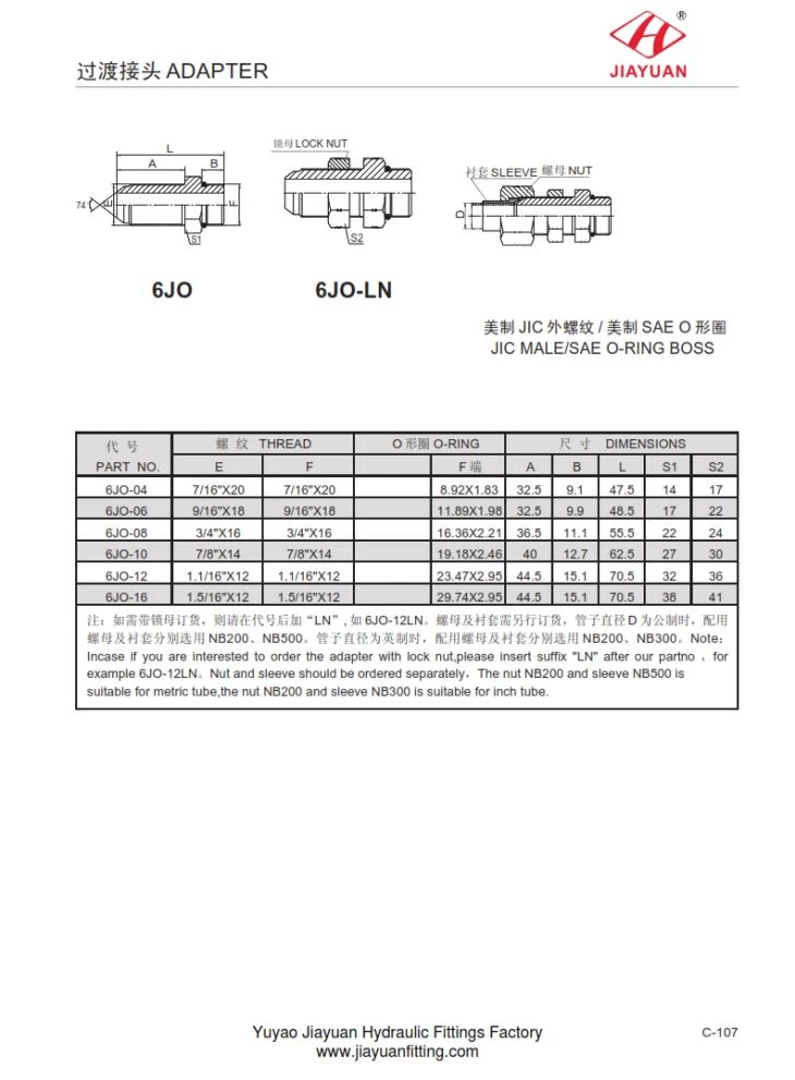 JIC 수 벌크 헤드 SAE ORB 피팅
