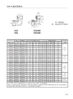 1C9 / 1D9-RN 엘보 유니온 튜브 피팅 DIN 2352