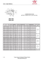 Metric E 스터드 어댑터 스위블 피팅