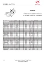45 엘보우 BSP 콘 SAE ORB 어댑터