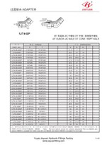 45E 수 JIC BSPT 어댑터