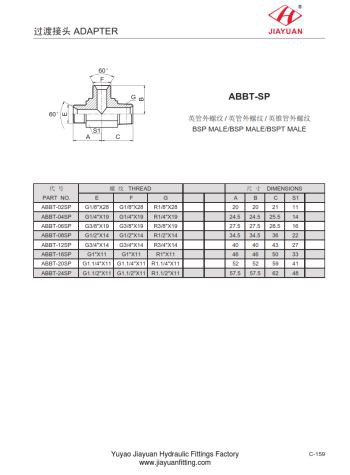 BSP 수컷 콘 BSPT 런티