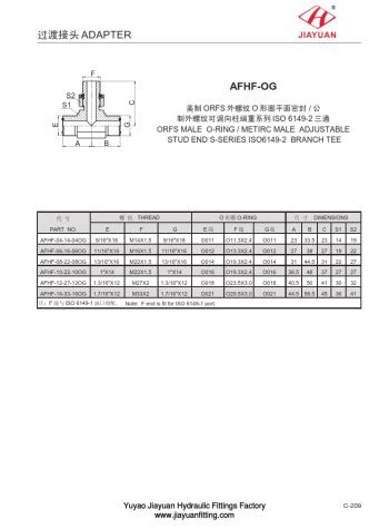 BT ORFS 미터 스터드 피팅