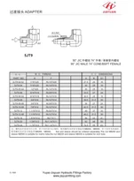 팔꿈치 JIC 남성 BSPT 여성 이음쇠