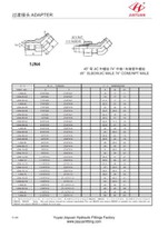 팔꿈치 JIC 남성 NPT 45