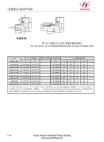 BSP 압력 게이지 커넥터에 팔꿈치 JIC 남성