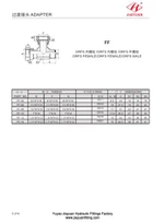 FF ORFS 여성 수 커넥터