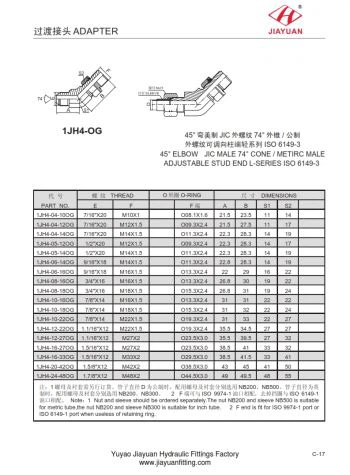 JIC 수 메트릭 조정 어댑터 45