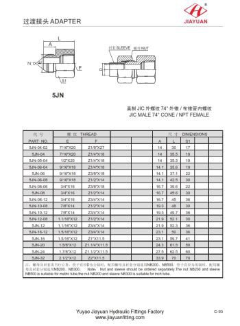JIC 남성 NPT 암 피팅