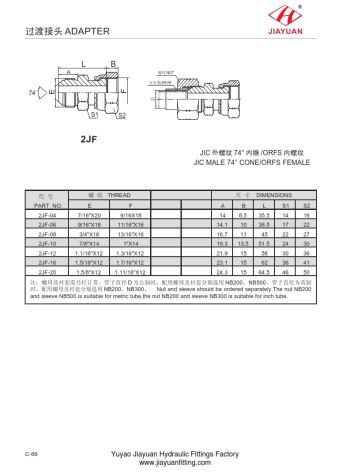 JIC 남성 ORFS 회전대