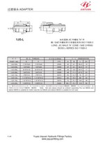 긴 JIC 수 SAE ORB 피팅