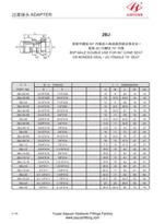 수 BSP 60 회전식 JIC 커넥터