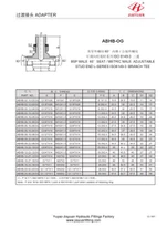 수컷 BSP 콘 메트릭 ORR 브랜치 티