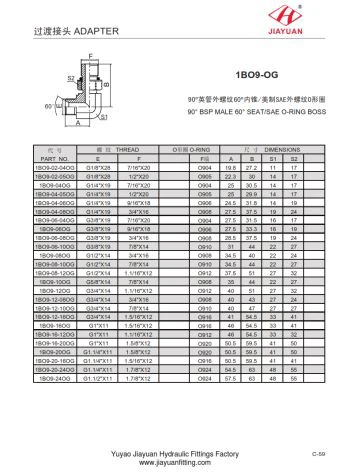 남성 BSP 좌석 SAE O- 링 보스 팔꿈치
