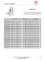 남성 BSP 좌석 SAE O- 링 보스 팔꿈치