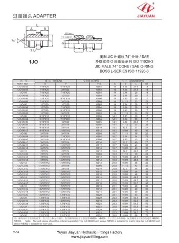남성 JIC SAE ORB 피팅