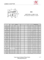NPT 남성 JIC 여성 좌석