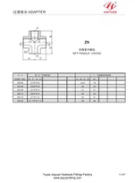 NPT 스위블 스레드