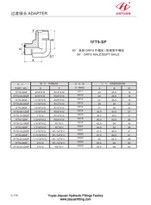 ORFS BSPT 엘보 커플 링