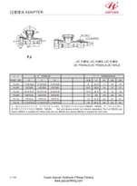 RT JIC 스위블 JIC 수 어댑터
