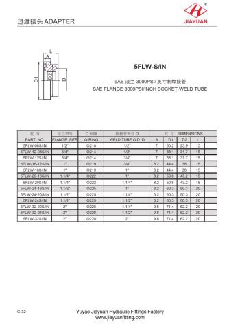 SAE 플랜지 3000 인치 튜브 소켓 용접