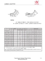 SAE 플랜지 45 엘보우 JIC 어댑터