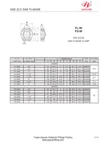 SAE 유압 플랜지 클램프
