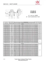 SAE O- 링 플랜지 블록 엘보우 버트 용접