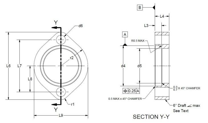 SAE 2-screw Flange Clamps